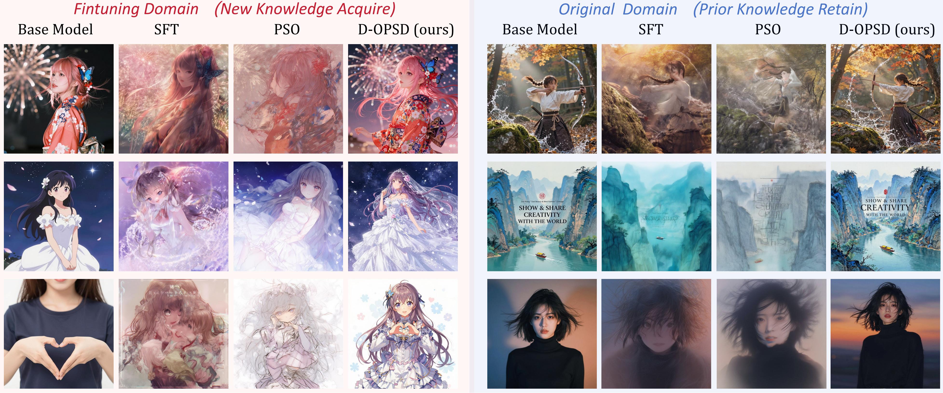 Full fine-tuning comparison